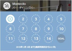 RANK3のカード