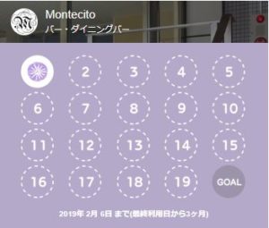 RANK4のカード